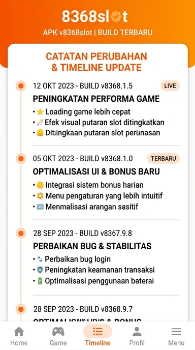 Riwayat Versi 8368slot untuk Pengguna Android